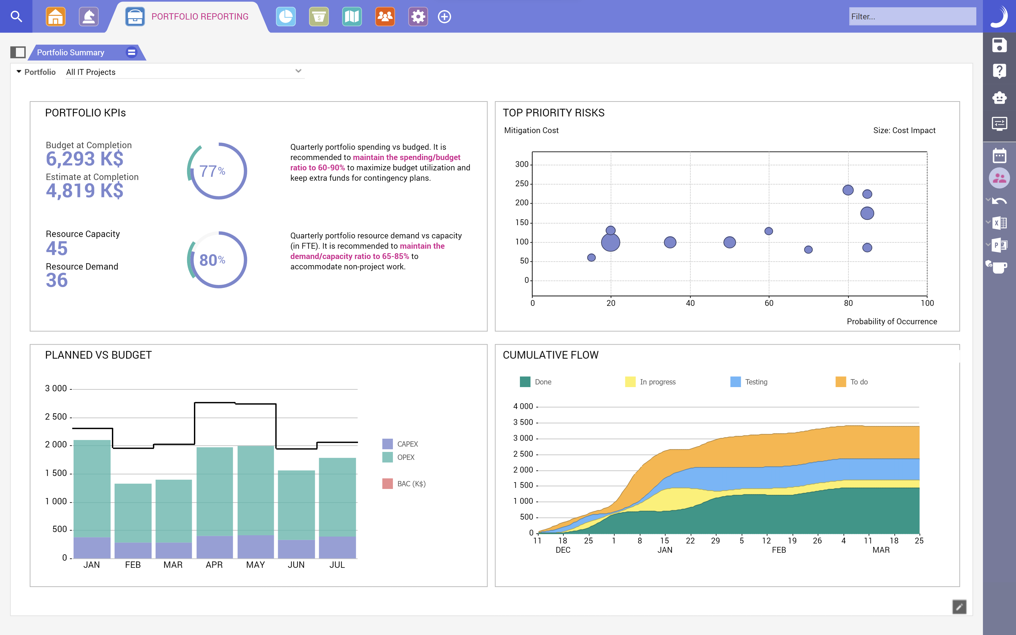 Portfolio dashboard