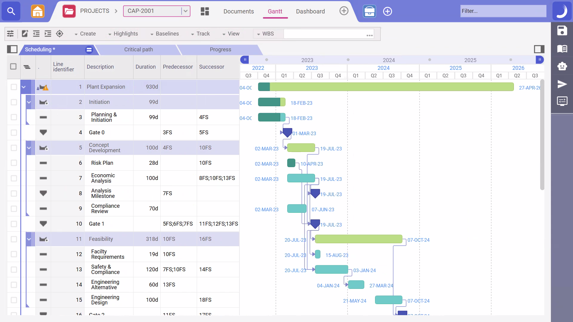 Gantt Screenshot