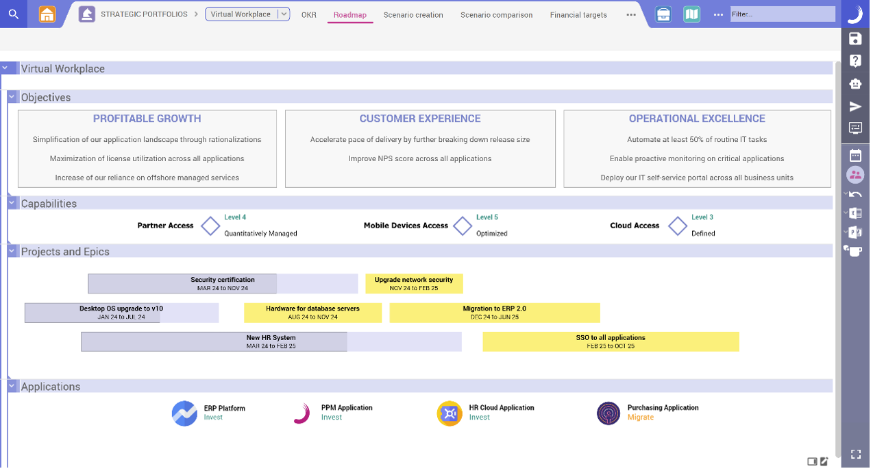 Planificación estratégica y presupuestaria