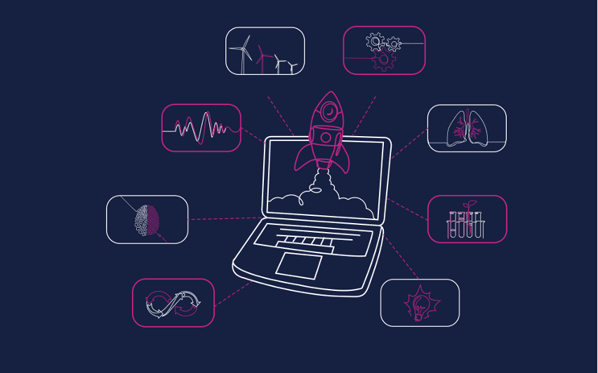 Integraciones