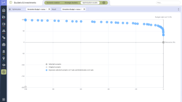 [Enterprise][25Q1] AI Portfolio Optimization Particle Swarm