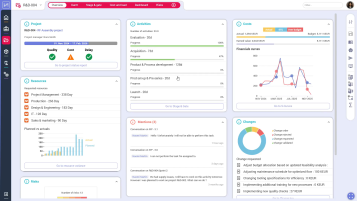 [Nova][25Q3] Project Overview Dashboard